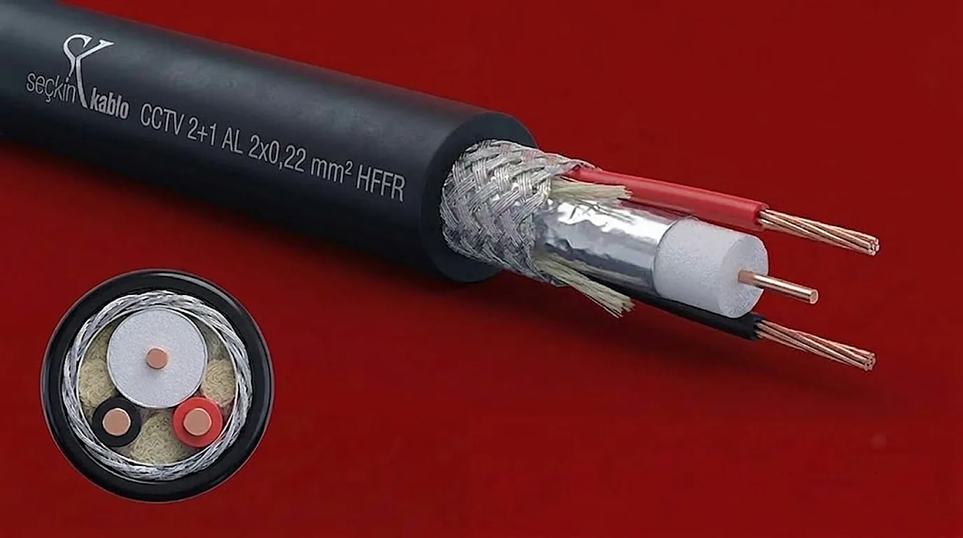CCTV RG6/U-4 +2x0,50