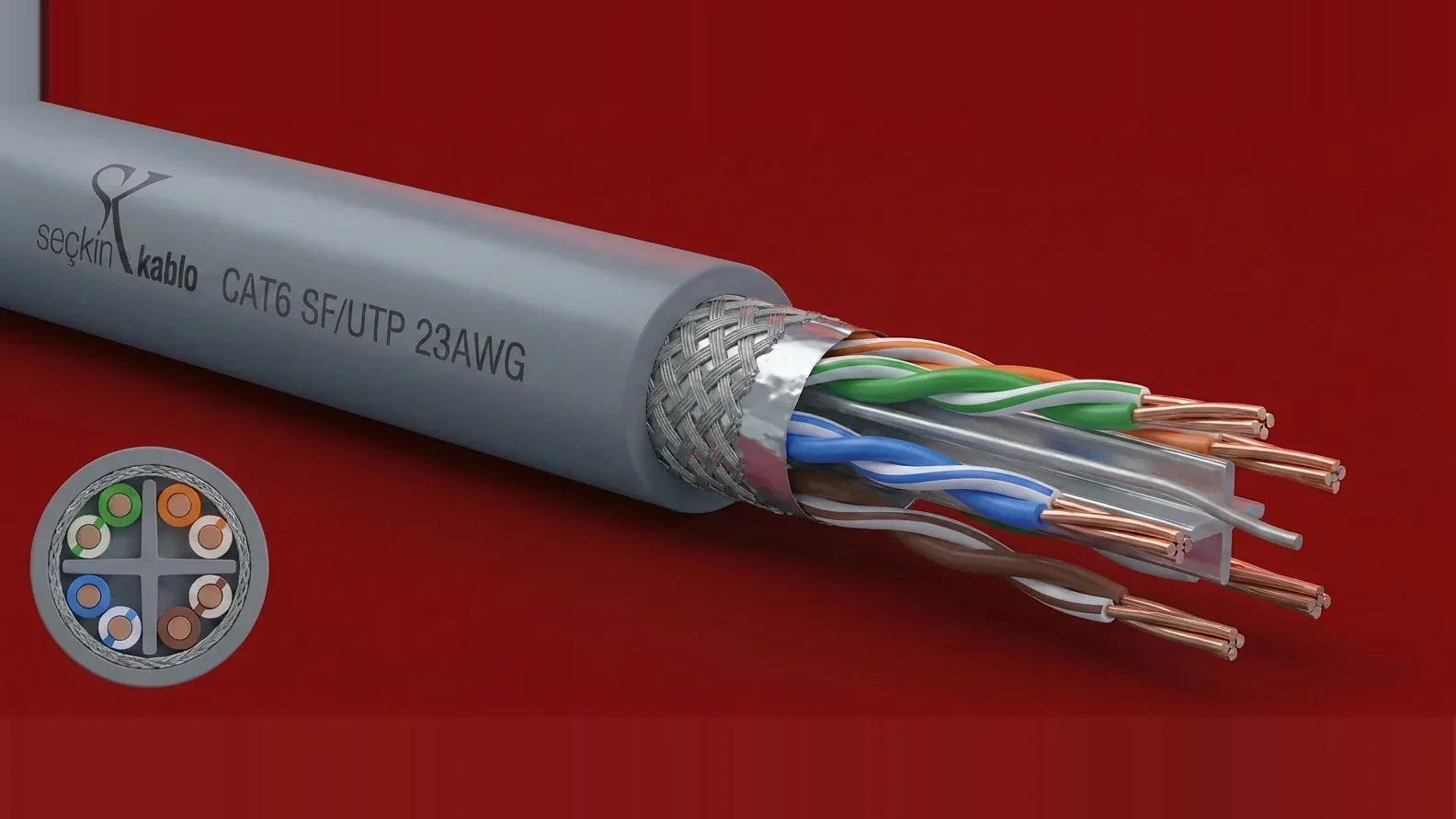 Cat 6 SFTP 23 AWG